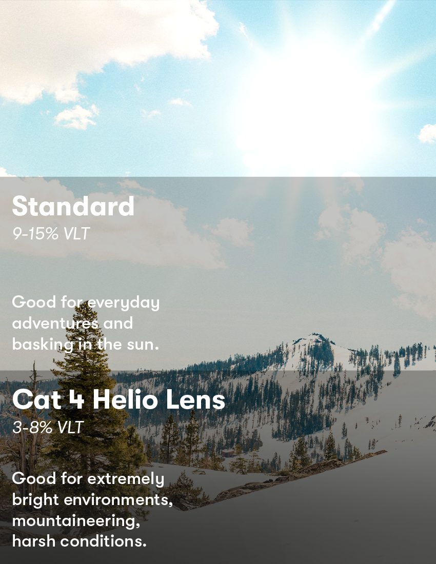 Category 4 Sunglasses Category 4 Sunglasses