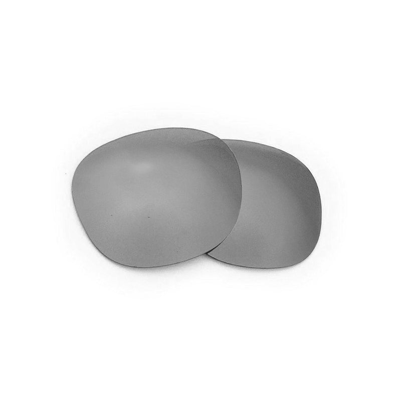 Storm Honey Silver Lens kit product photography