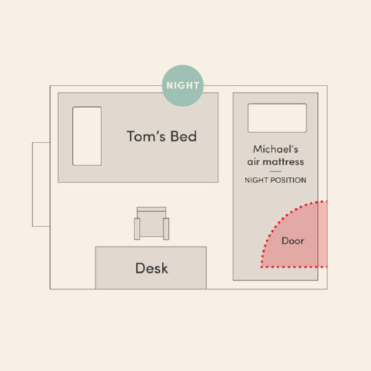 michael and tom room layout