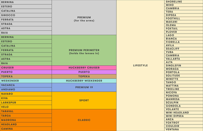 Color swatch chart with various color names and codes